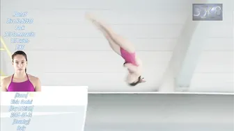 [RE UP]Women's Diving | Viola Gonini | 2024 Italy Indoor Diving Tournament | 10M Highlight #10