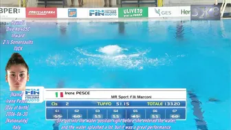 2024 Women's Diving | Irene Pesce | Highlight Italy Indoor Diving #tuffi #diving #saltos #6