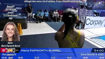 Women's Diving | Maria Papworth Burrel | Aleksandra Blazowska | Saskia Oettinghaus | Highlight #2