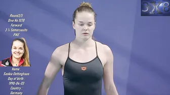 Women's Diving | Maria Papworth Burrel | Aleksandra Blazowska | Saskia Oettinghaus | Highlight #9