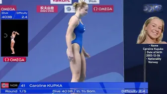 Women's Diving | Tereza Jelinkova | Caroline Kupka | Patricia Kun | World Aquatics 2024 | 1M Prelim #4