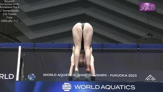 Women's Diving | Helle Tuxen | Jade Gillet | Ciara Mc Ging | 10M Platform Preliminary | FUKUOKA 2023 #9