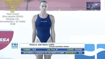 Women's Diving | Rebecca Jade Rachele Curti | Italian Summer Champs 2023 | 1M Highlight #diving #8