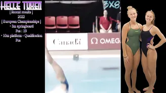 Women's Diving | Beautiful Norwegian Diver | Helle Tuxen | Close-Up | #diving #watersport #8