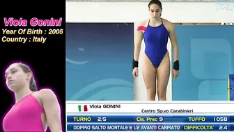 Women's Diving | Highlight collection selected by 3×8TV from TORINO 2023 Absolute Winter 3M #diving #2