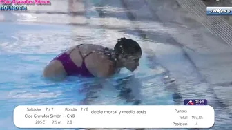 Women's Diving | Cloe Gravalos Simon | Beautiful Spanish Junior diver |2022 Spanish Diving #diving #9