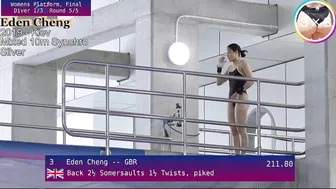 Women's Diving | Eden Cheng | Beautiful British Diver | British Diving Championships 2022 | Platform #9