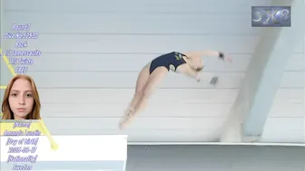 2024 Women's Diving | Alessia Cappelli | Amanda Lundin | 10M Diving Highlight Italy Indoor Diving #10