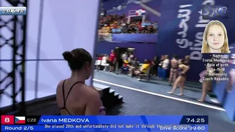 Women's Diving | Nais Gillet | Ivana Medkova | Jette muller | World Aquatics 2024 | 1M Prelims #9