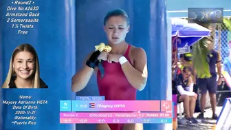 Women's Diving | Maycey Adrianne VIETA | SAN SALVADOR 2023 10M Platfrom | Highlight #2