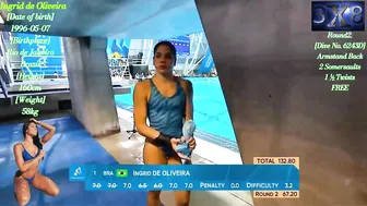 Women's Diving | Ingrid Oliveira | 10M Platform | Santiago 2023 | #diving #sports #watersport #9