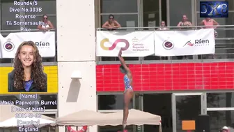 Women's Diving | Maria Papworth Burrel | 1M Springboard Highlight | 2022 Spanish Diving Champs #8