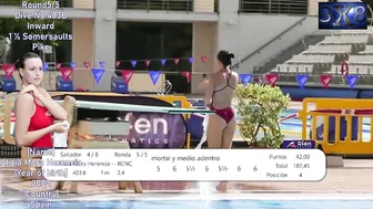 Women's Diving | Alicia Mora Herencia | 1M Springboard Highlight | 2022 Spanish Diving Champs #5