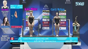 Women's Diving | Kate Miller | Caeli McKay | 10M Synchronized Preliminary Highlight | FUKUOKA 2023 #3