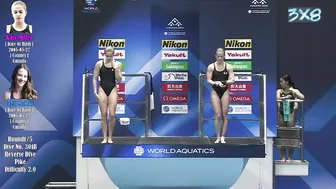 Women's Diving | Kate Miller | Caeli McKay | 10M Synchronized Preliminary Highlight | FUKUOKA 2023 #4