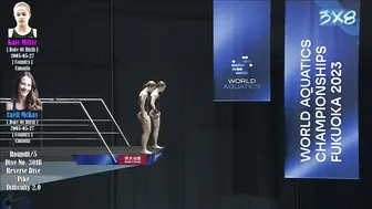 Women's Diving | Kate Miller | Caeli McKay | 10M Synchronized Preliminary Highlight | FUKUOKA 2023 #5