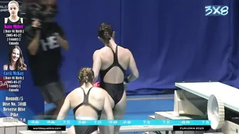 Women's Diving | Kate Miller | Caeli McKay | 10M Synchronized Preliminary Highlight | FUKUOKA 2023 #9