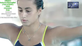 Women's Diving | Rebecca Ciancaglini | Italian Summer Champs 2023 | Highlight #diving #sports #5