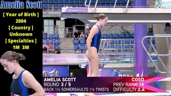 Women's Diving | Highlights selected by 3×8TV | British Diving Champs 2023 | 3M Springboard #2