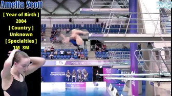 Women's Diving | Highlights selected by 3×8TV | British Diving Champs 2023 | 3M Springboard #3