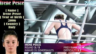 Women's Diving | Irene Pesce | British Diving Champs 2023 | 10M Platform Highlight #diving #sports #4