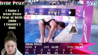 Women's Diving | Irene Pesce | British Diving Champs 2023 | 10M Platform Highlight #diving #sports #6