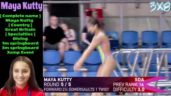 Women's Diving | Maya Kutty | British Diving Champs 2023 | 3M Springboard Highlight #8