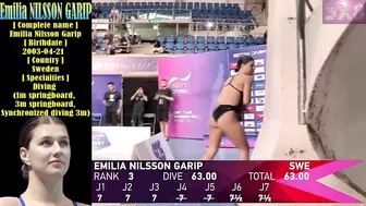 Women's Diving | Emilia Nilsson Garip | British Diving Champs 2023 | 3M Platform Highlight #5