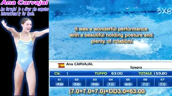 Women's Diving | Ana Carvajal San Miguel | TORINO 2023 Absolute Winter | 10M Platform Highlight #6