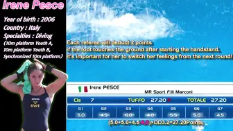 Women's Diving | Irene Pesce | TORINO 2023 Absolute Winter | 10M Platform Highlight #diving #4