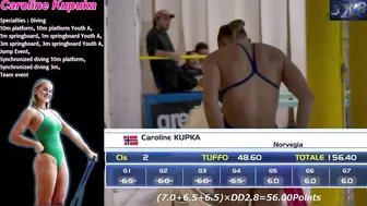 Women's Diving | Caroline Kupka | TORINO 2023 Absolute Winter | 3M Springboard Highlight #diving #7