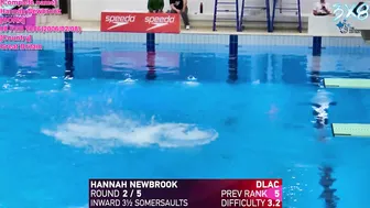 Women's Diving | Hannah Newbrook | British Diving 2023 | Platform Prelims Digest #sports #diving #4