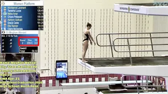 Women's Diving | Meghan Wenzel | Highlight | SEC 2023 | #diving #sports #4