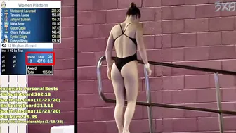 Women's Diving | Meghan Wenzel | Highlight | SEC 2023 | #diving #sports #6