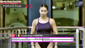 Women's Diving | Amelie Enya Forster | Highlight ＋bonus video #diving #sports #6