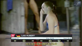 Women's Diving | Lotti Hubert | Highlight | 2022 World Junior Championships | #diving #sports #4