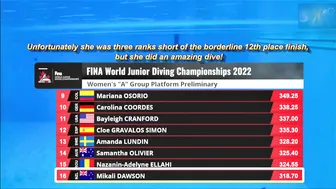 Women's Diving | Mikali Dawson | Highlight | 2022 World Junior Championships | #diving #sports #10