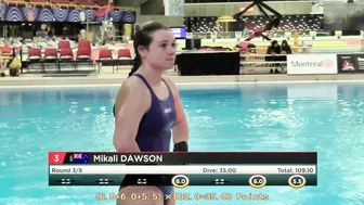 Women's Diving | Mikali Dawson | Highlight | 2022 World Junior Championships | #diving #sports #4