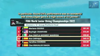 Women's Diving | Ana Carvajal ( Ana Carvajal San Miguel ) | Highlight | 2022 World Junior Champs #10