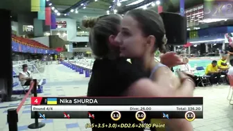 Women's Diving | Nika Shurda | Highlight | 2022 World Junior Championships #tuffi #diving #10