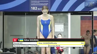 Women's Diving | Nika Shurda | Highlight | 2022 World Junior Championships #tuffi #diving #8