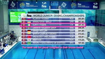 Women's Diving | Elisa Pizzini | Beautiful italian junior diver | Highlight #6