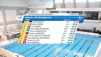 Women's Diving | Emma Larcada Herrera | Beautiful Spanish diver | 2022 European Diving Champs #5