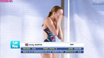 Women's Diving | Emily MARTIN | Beautiful British Diver | 10M Platform Highlight | Bolzano 2021 #9