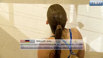 Women's Diving | Jette Muller | Beautiful German Junior Diver | 1M FINAL | KYIV 2021 #10