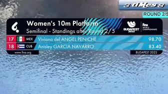 Women's Diving | Maycey Adrianne VIETA | Beautiful Puerto Rican Diver | Highlight | Budapest 2022 #5