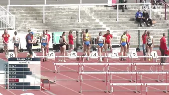 Women's 100m Hurdles • Czech Athletics #8