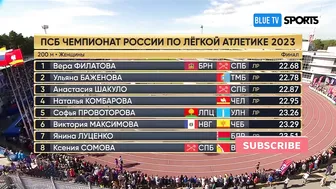 Women's 200m • Russian Athletics #10