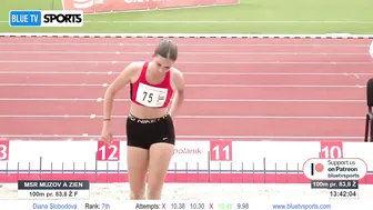 Women's Triple Jump • Slovak Athletics #7