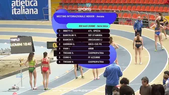 Women's 800m • Ancona Meeting 2023 #2